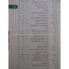 المعجم المفهرس الشامل لألفاظ القرآن الكريم بالرسم العثماني